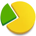 privatbank оплата частинами